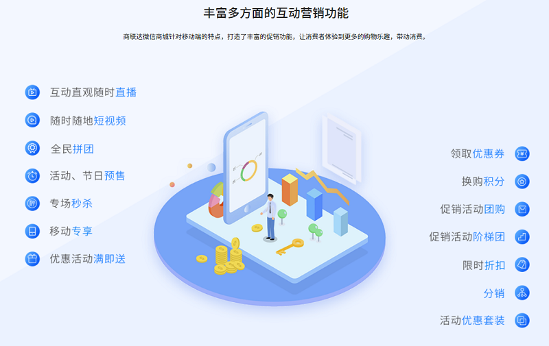 商联达微商城